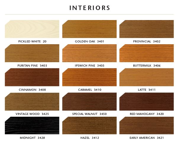 Sansin Interior Stain Colors